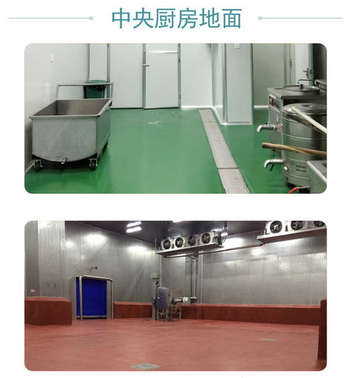 食品車間地坪材料選擇及研發(fā)購(gòu)銷指南