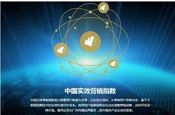 實效營銷 告別假大空，擁抱全民行動的互聯網銷售新紀元